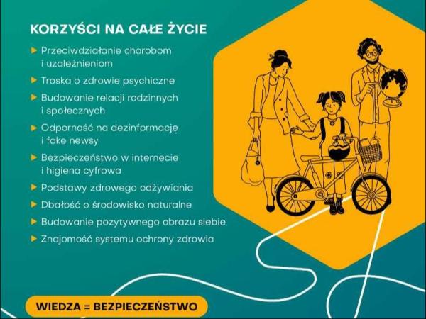 Graficzna informacja treści. Kobieta z torebką, dziewczynka przy roweru, mężczyzna z globusem.
