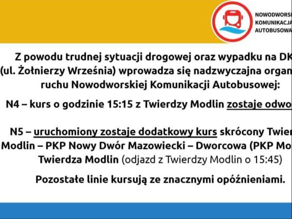 Graficzna informacja treści.
